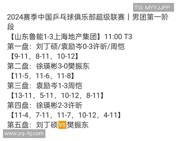 广州乒乓球队荣登乒乓球比赛经验排行榜首位的背后故事与启示 广州乒乓球队荣登乒乓球比赛经验排行榜首位的背后故事与启示