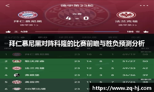 拜仁慕尼黑对阵科隆的比赛前瞻与胜负预测分析