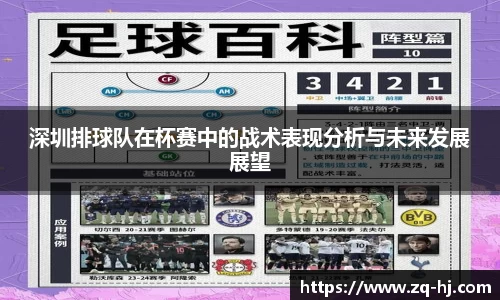 深圳排球队在杯赛中的战术表现分析与未来发展展望