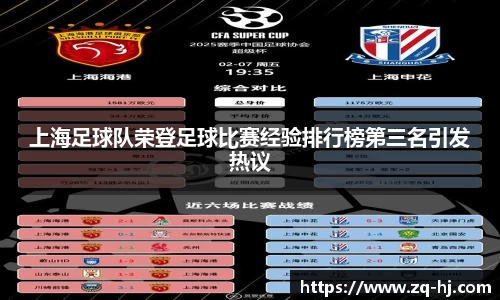 上海足球队荣登足球比赛经验排行榜第三名引发热议